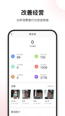 云眼小微图3