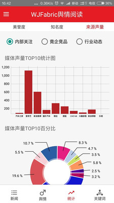 金盛网聚图1