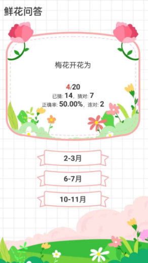 鲜花问答图3
