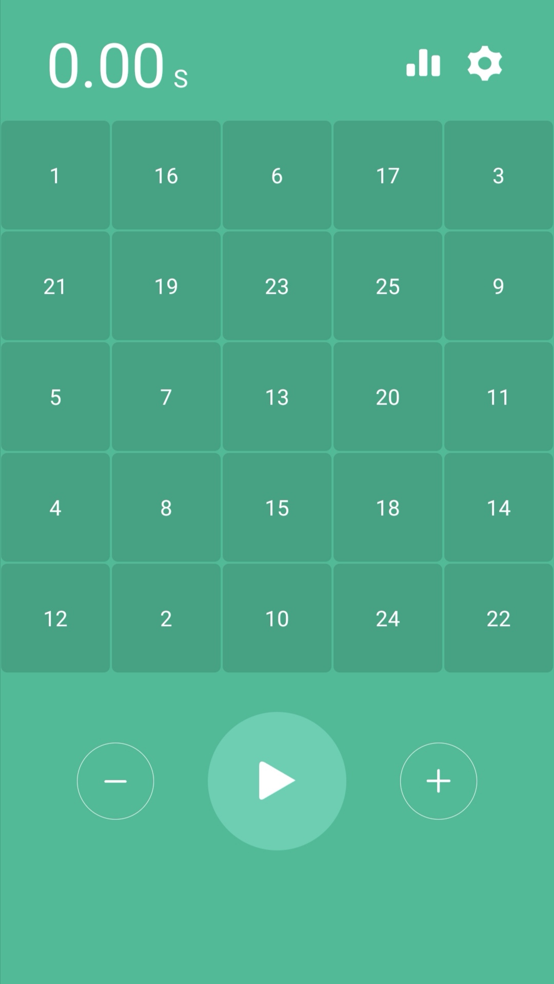 注意力训练 注意力训练