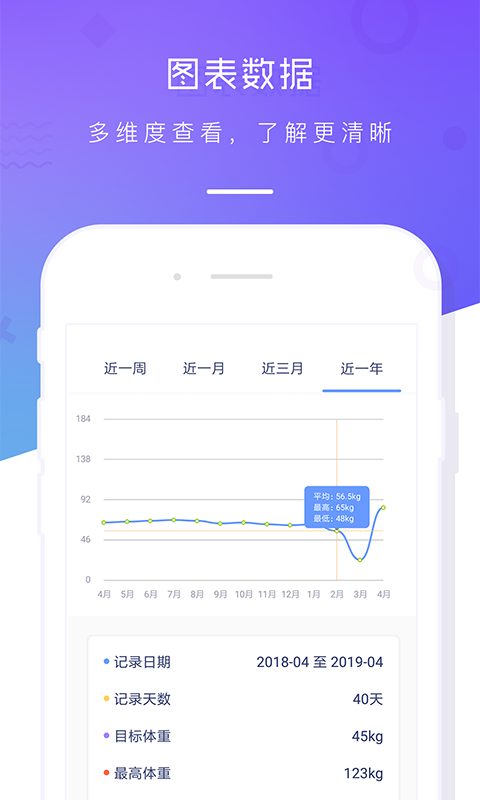 体重记录本图4