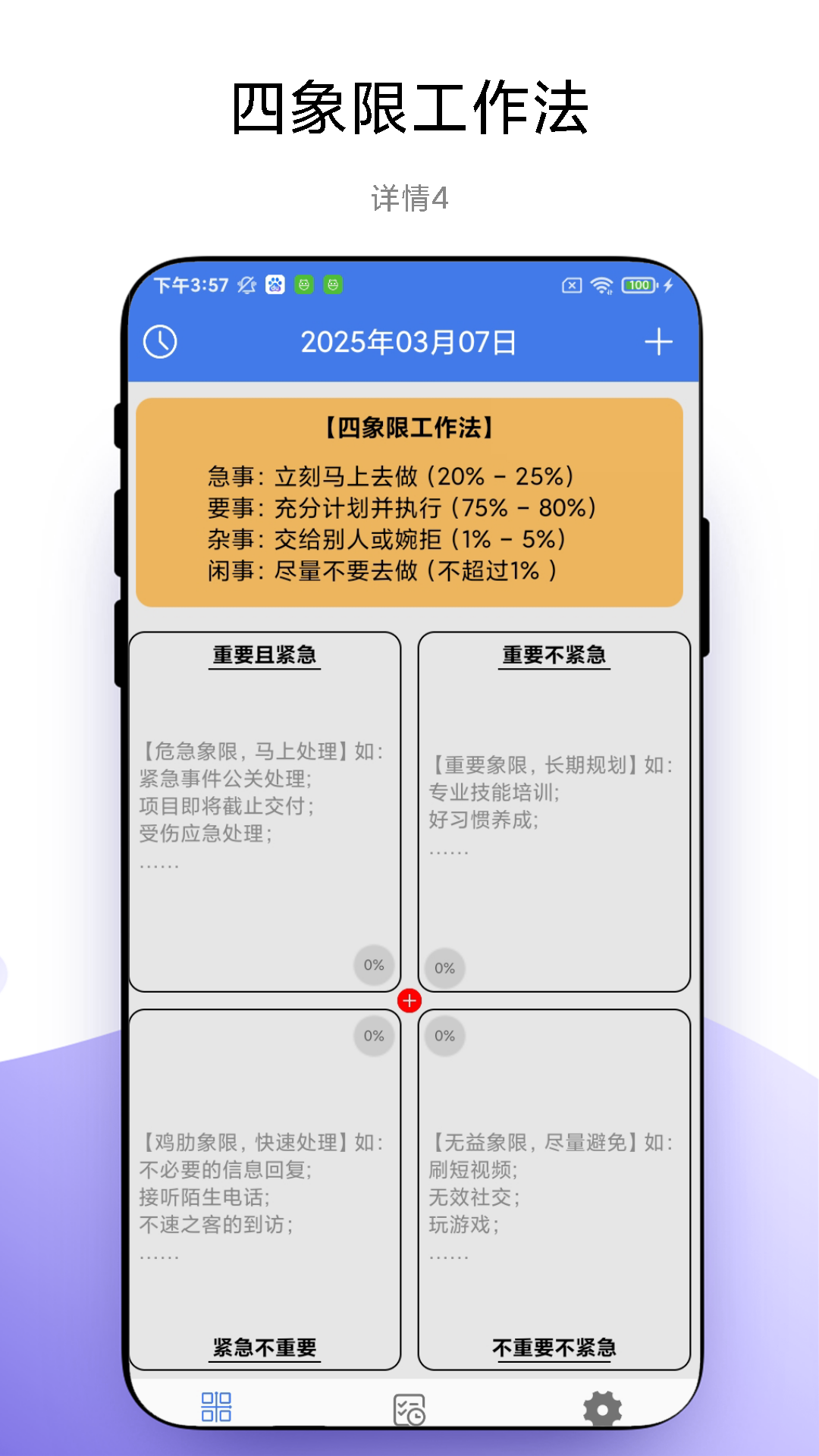 四象限工作法图1