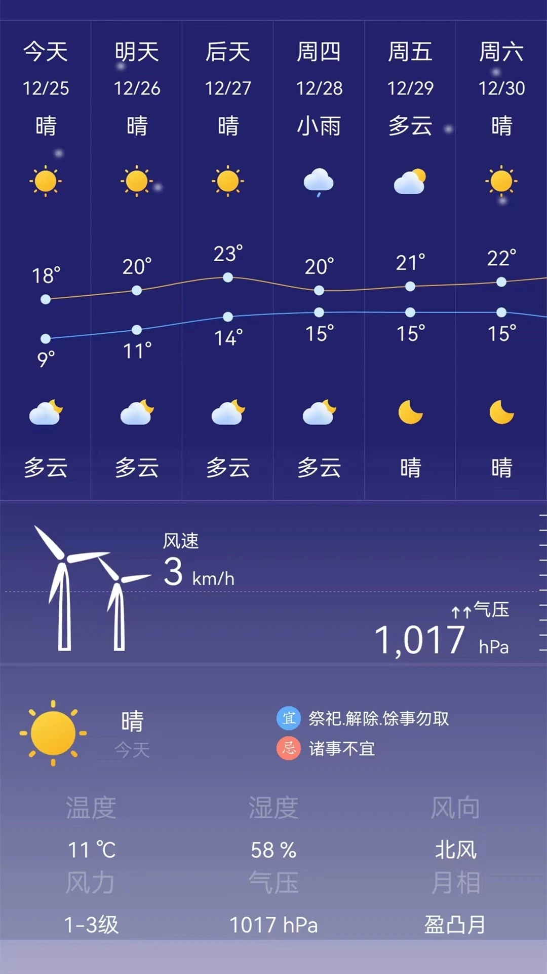 24小时天气预报免费版图2