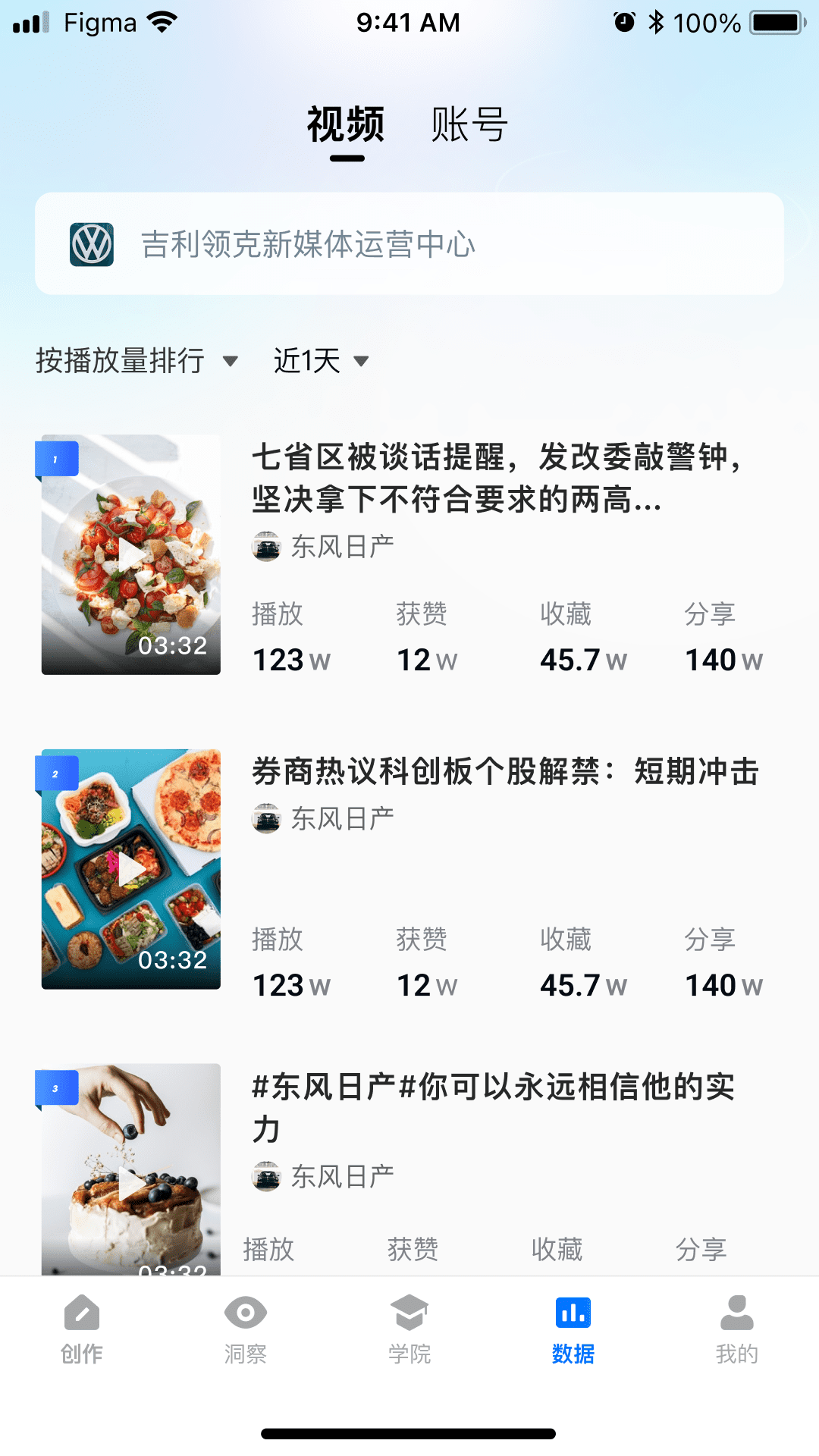 智能创作云图4