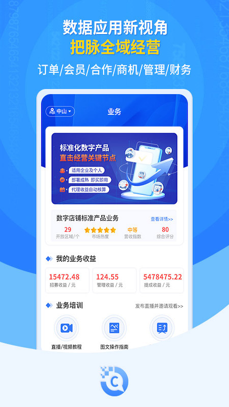 C岛