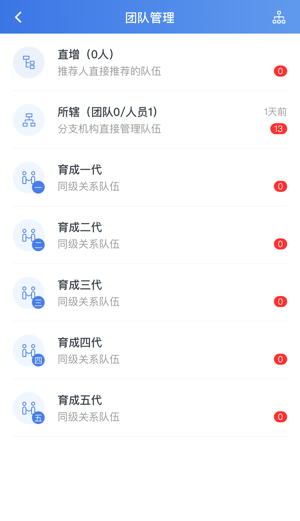 融通保典 融通保典