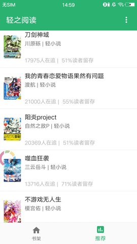 輕之閱讀图3