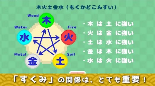 天干地支王（ETOK）图3