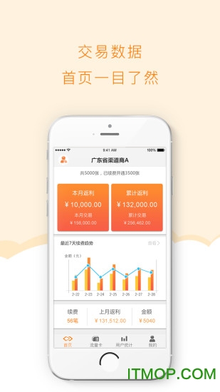 麦联宝 麦联宝