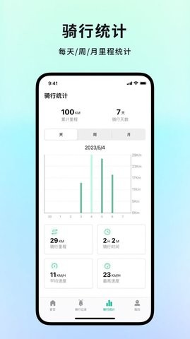 忆行通图2