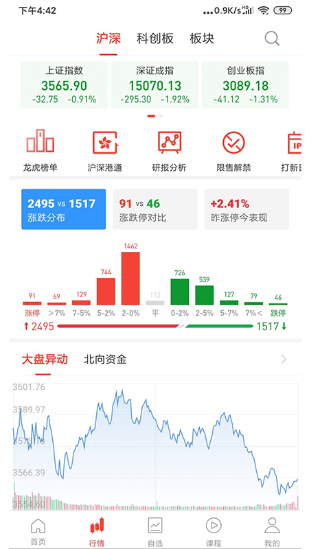 中方智投图2