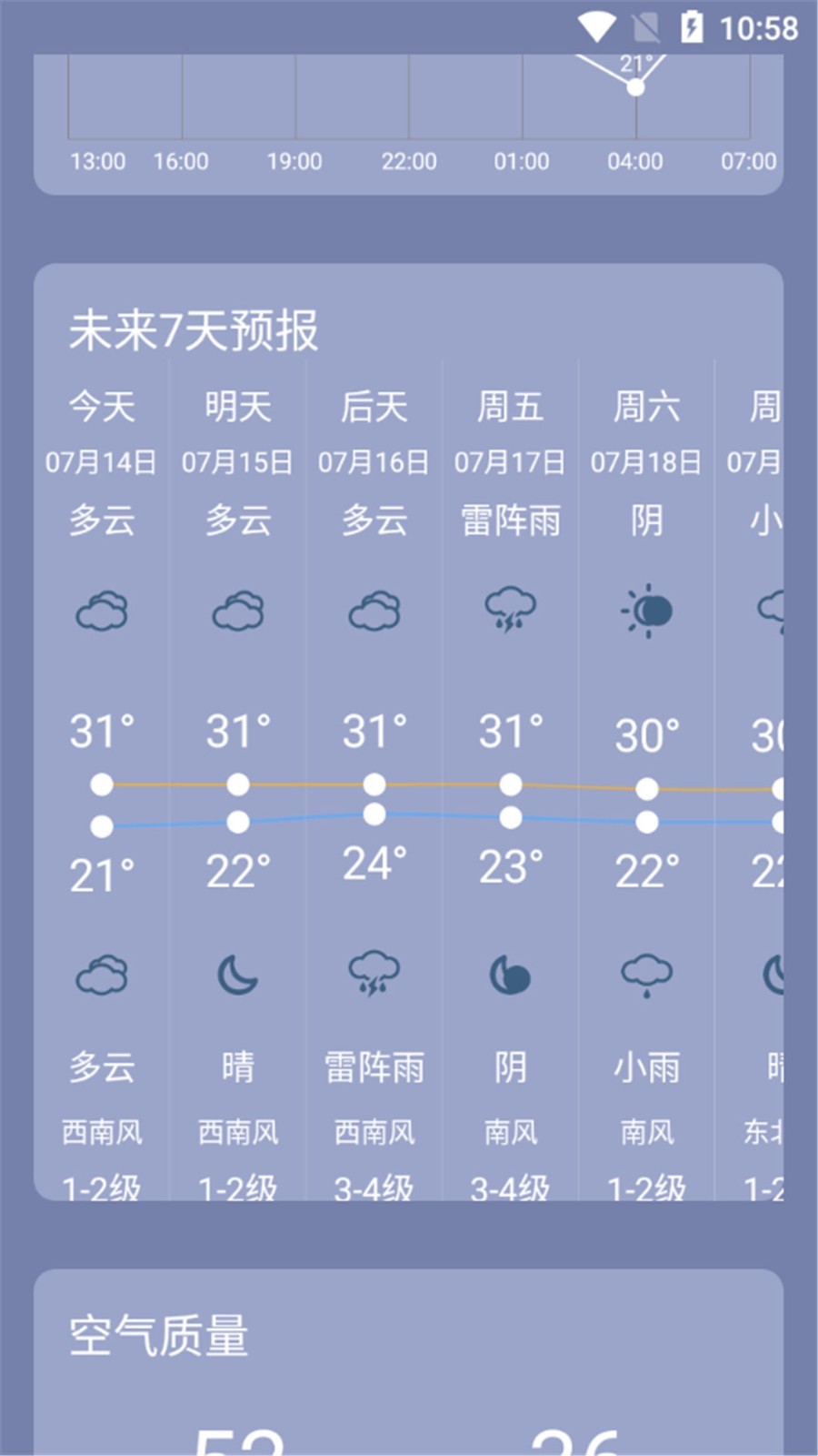 易天气图4
