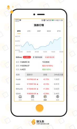 链头条图3