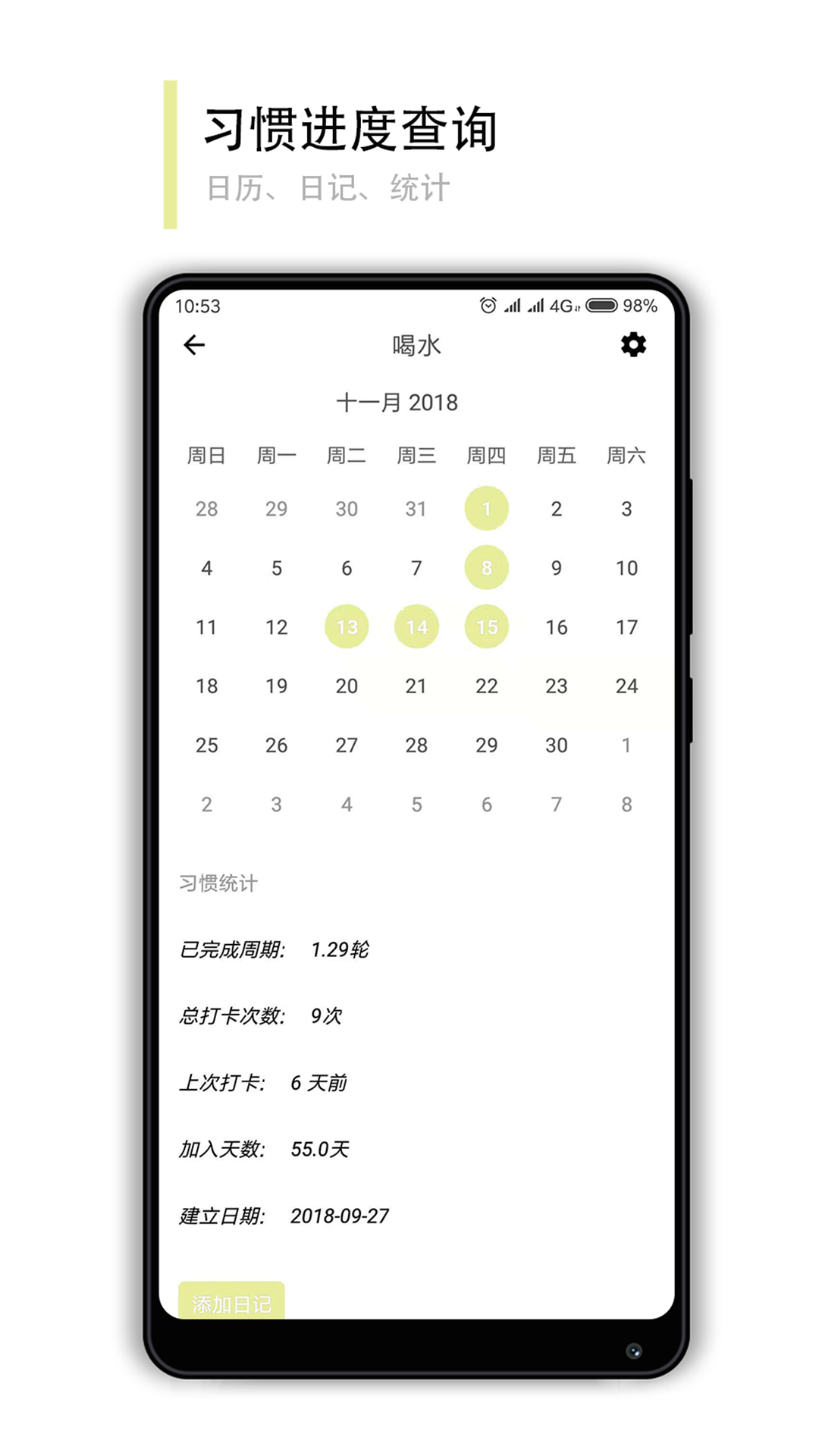 小改变图1