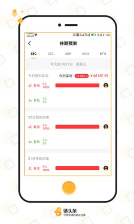 链头条图4