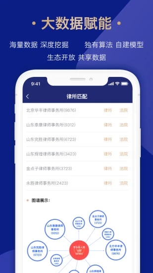 众合律库图1