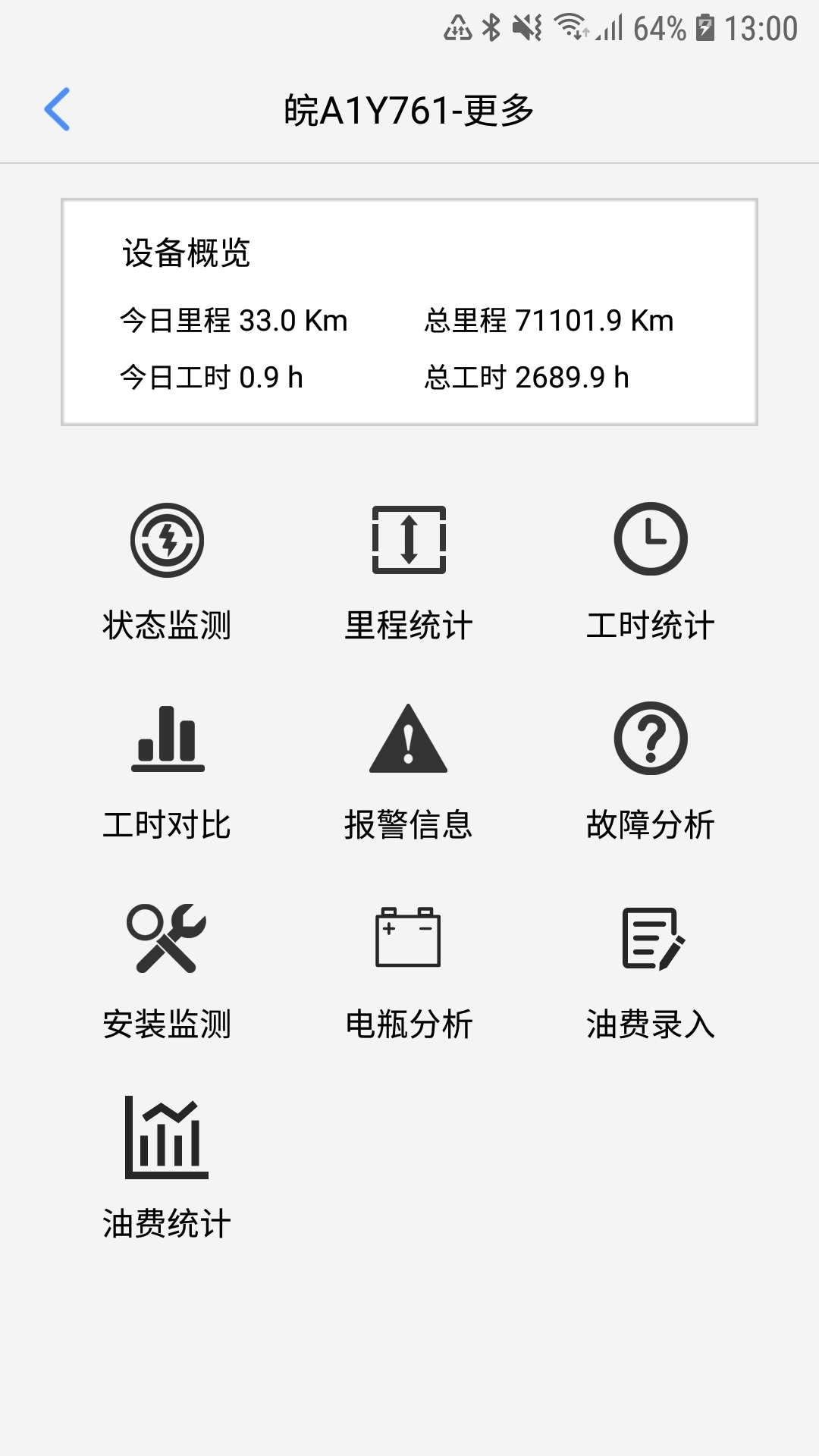 杨凌位信图4