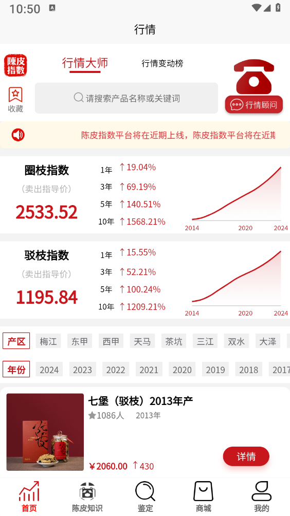 陈皮指数 陈皮指数