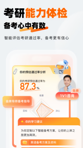 迈学考研图3