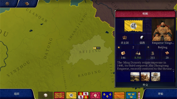 维多利亚2家庭纠纷图2