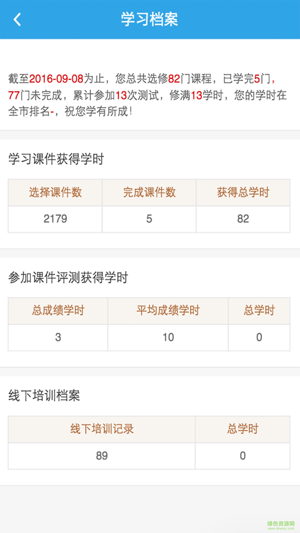 武汉干教图2