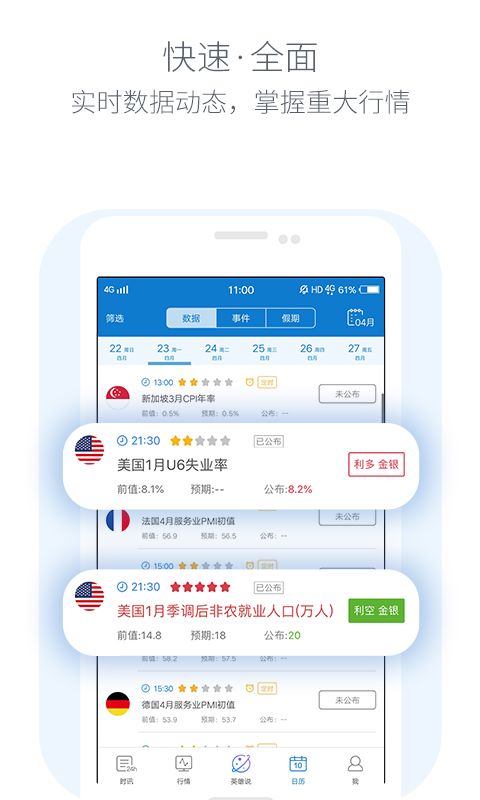 金10数据原油app图4
