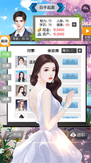 有钱人的枯燥生活图3