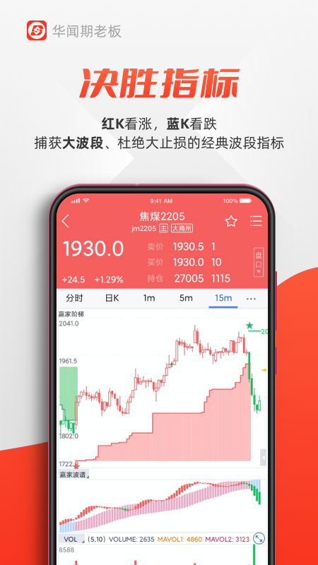 华闻期老板图4