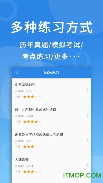微易用题库(微易用护师医考题库)图2