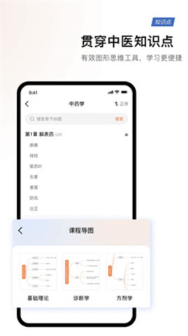 中医医案大全图3