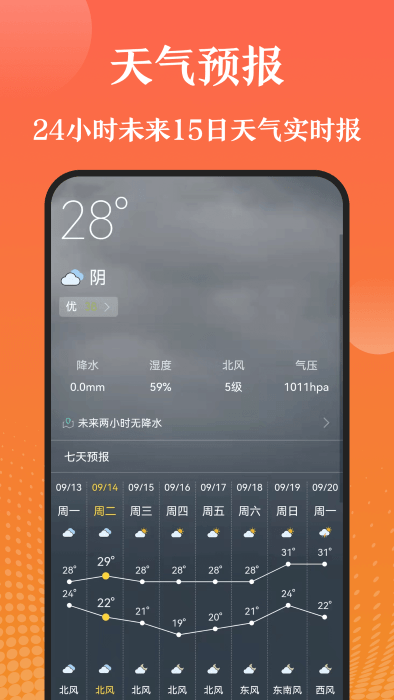 手机天气湿度计图2