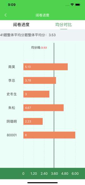 翼提分教师端图5