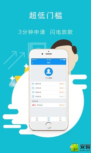 南瓜马车善贷