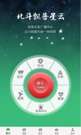 北斗凯普星云图1
