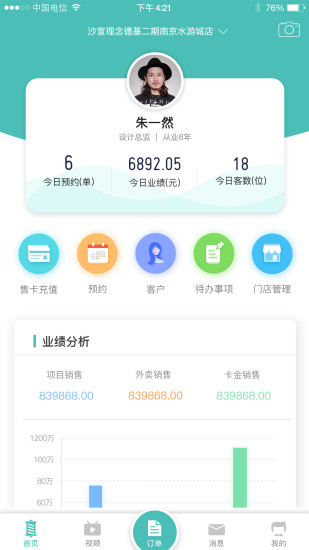 美聚集匠人图1