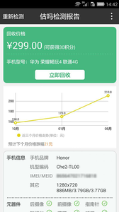 估吗图1
