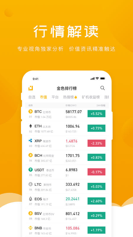 金色财经图3