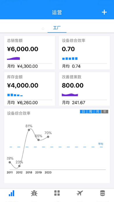 工易通图3