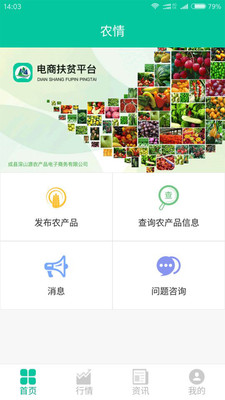 农情图4