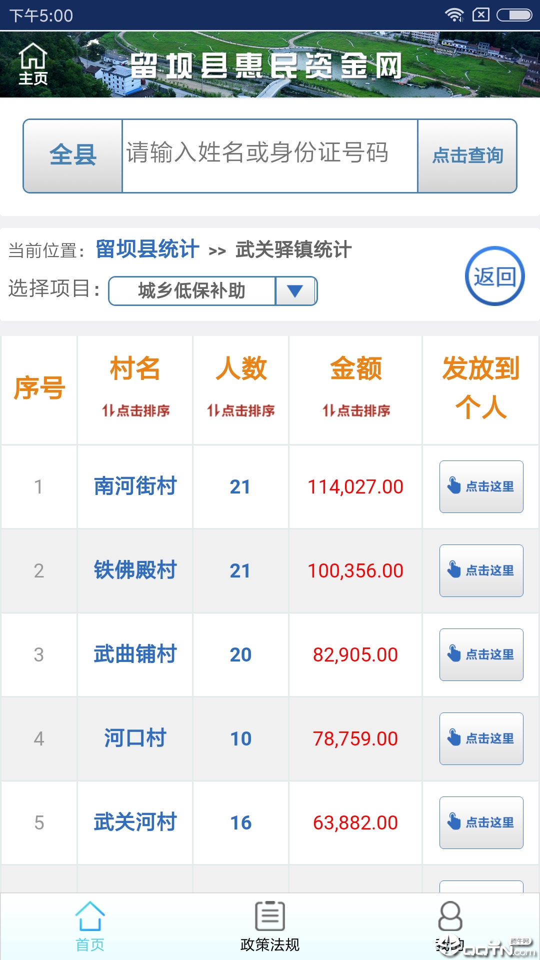 留坝惠民资金图1