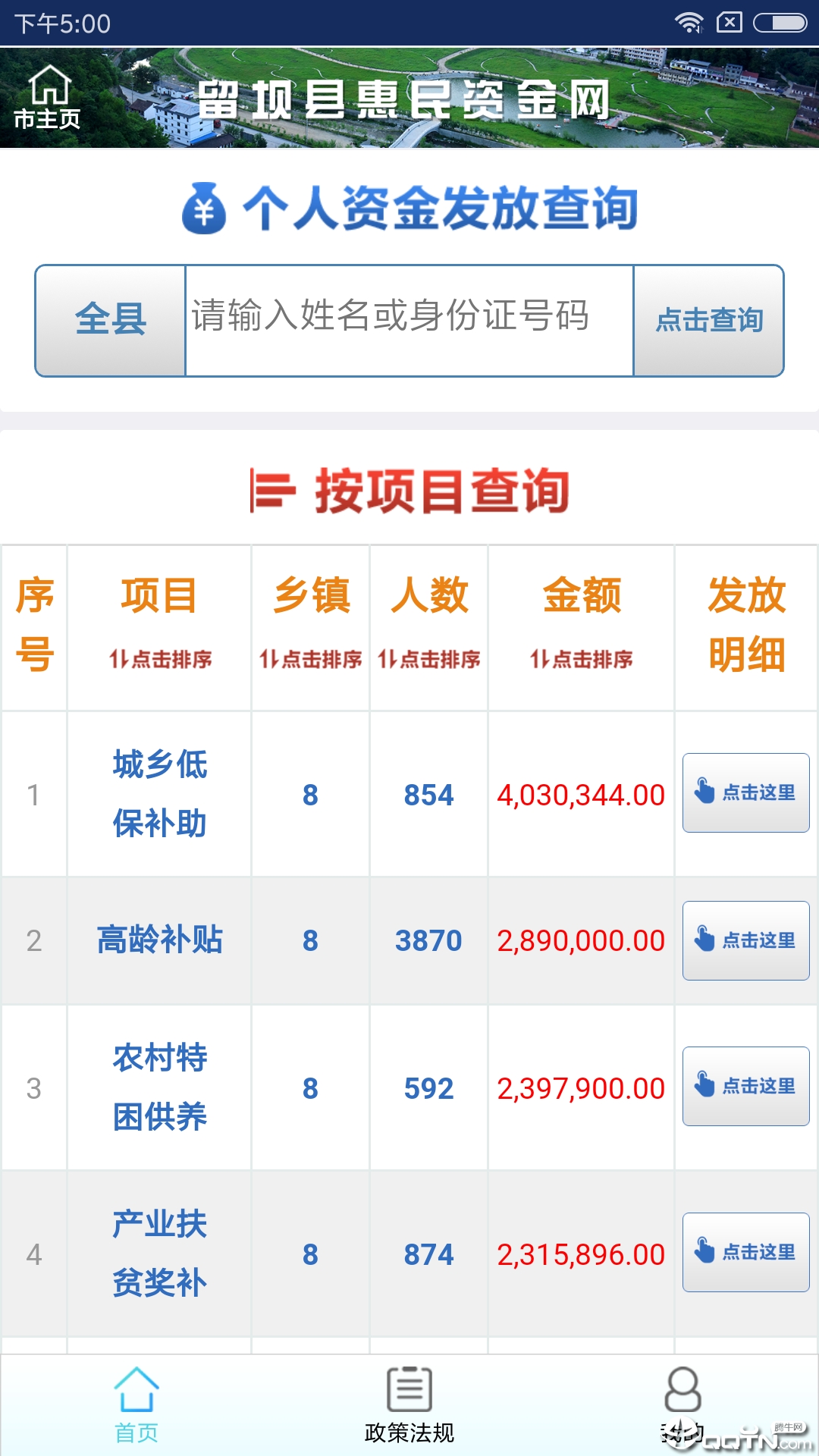 留坝惠民资金