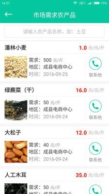 农情图2
