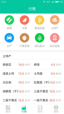 农情图1