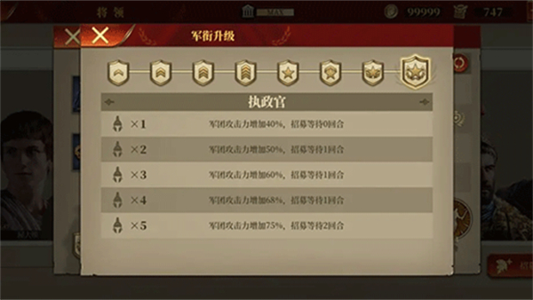 Great Conqueror: Rome Great Conqueror: Rome