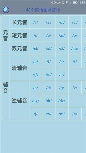 英文英语音标图4