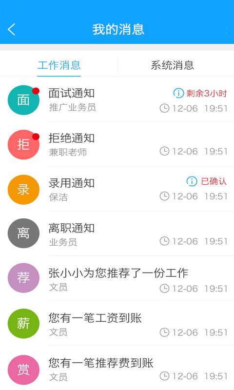 时薪族图3