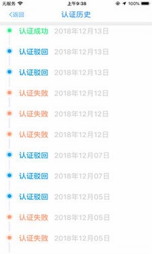 合肥养老认证图4