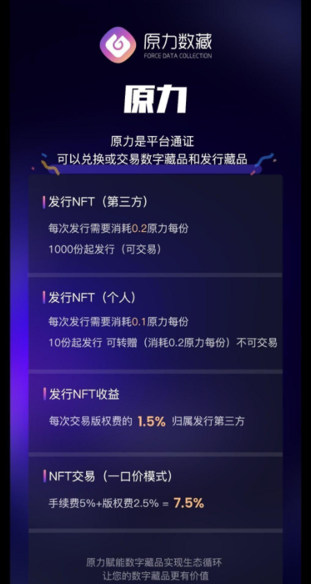 原力数藏图4