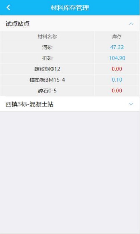 智慧广西路建图4