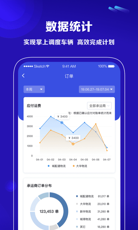 中交智运货主版图3